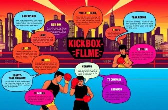 Kickbox-Filme: 10 Highlights