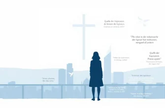 Biografische Filme über das Christentum