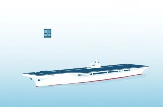 Biografische Filme über Flugzeugträger: Eine Reise durch die Geschichte