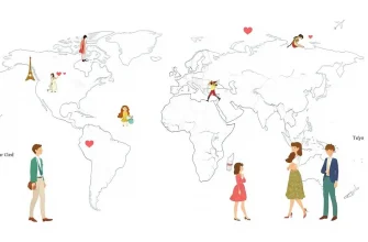 Romantische Reiseabenteuer: 10 Melodramen über Touristen