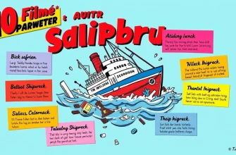 10 Filme über Schiffbrüche, die Sie nicht verpassen sollten