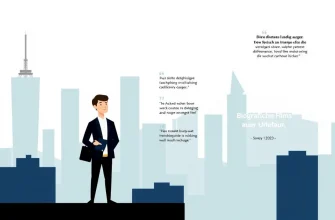 10 inspirierende Biografien über Unternehmer