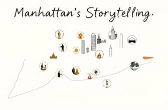 Biografische Filme über Manhattan