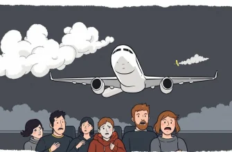 Die besten Horrorfilme über Flugzeuge